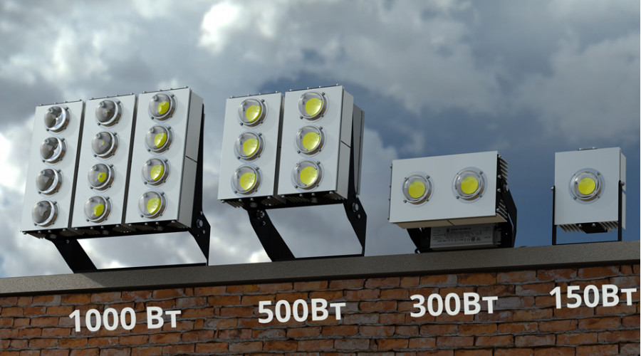 Новые светильники серии Прожектор v3.0 и Плазма v3.0!